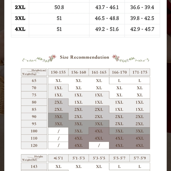 Floral Maxi Dress with Red Cardigan - Picture 2 of 10